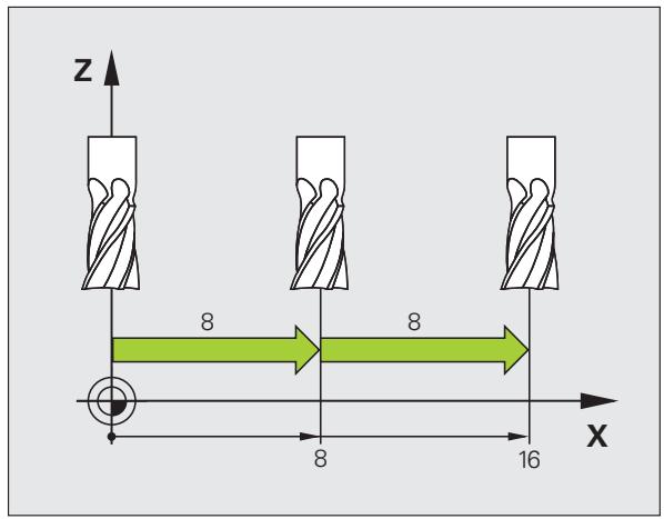 HEIDENHAIN ITNS 530 - Positionnement pas à pas - 7