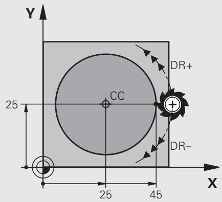 HEIDENHAIN ITNS 530 - Cercle entier - 3
