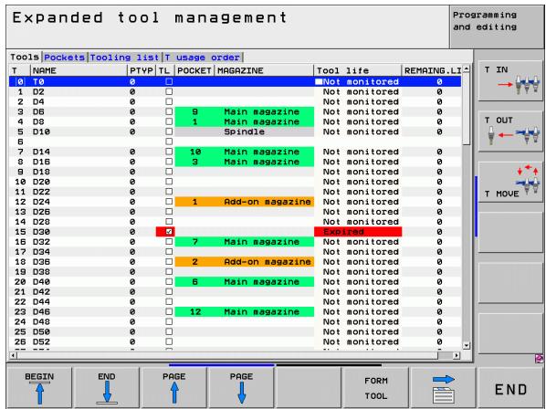 HEIDENHAIN ITNS 530 - Chrono.util. T: - 2
