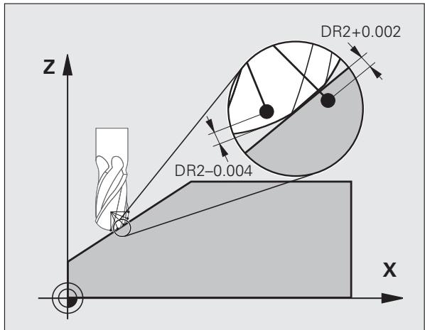HEIDENHAIN ITNS 530 - Conditions requires - 1