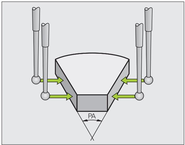 HEIDENHAIN ITNS 530 - Déterminer l'angle compris entre l'axe de référence angulaire et une arête de la piece - 2