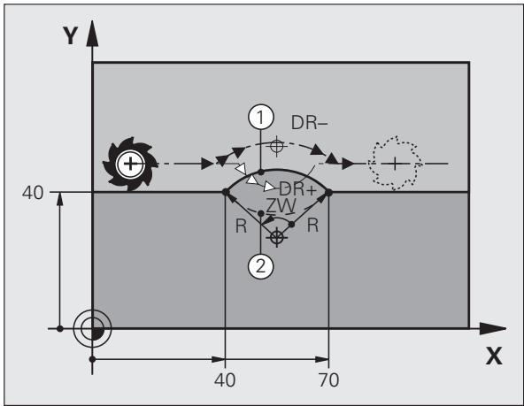 HEIDENHAIN ITNS 530 - Angle au centre CCA et rayon R de l'arc de cercle - 2