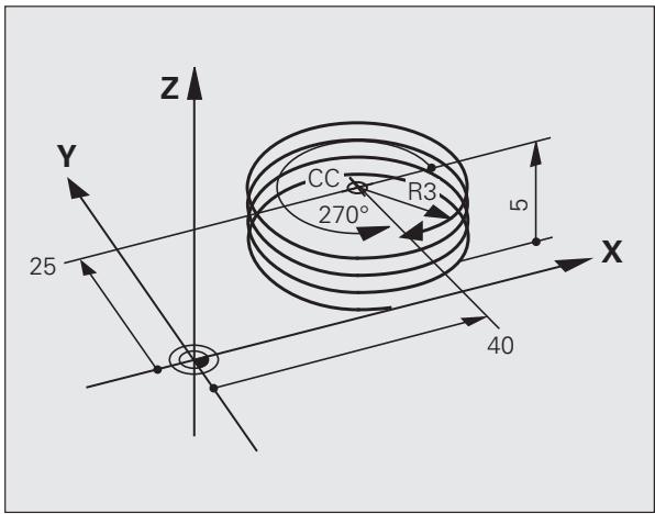 HEIDENHAIN ITNS 530 - Forme de la trajectory helicoidale - 5