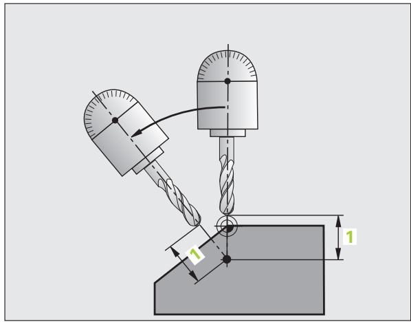 HEIDENHAIN ITNS 530 - Inclinaison automatique : MOVE/TURN/STAY (introduction impérative) - 8