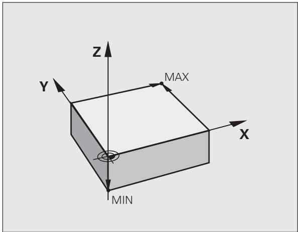 HEIDENHAIN ITNS 530 - Example - 1