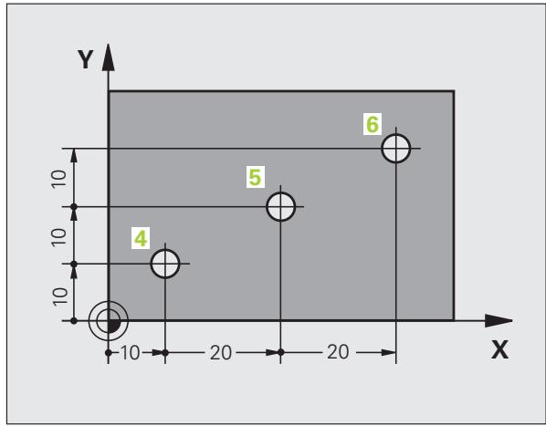 HEIDENHAIN ITNS 530 - Coordonnées polaires absolues et incrémentales - 2