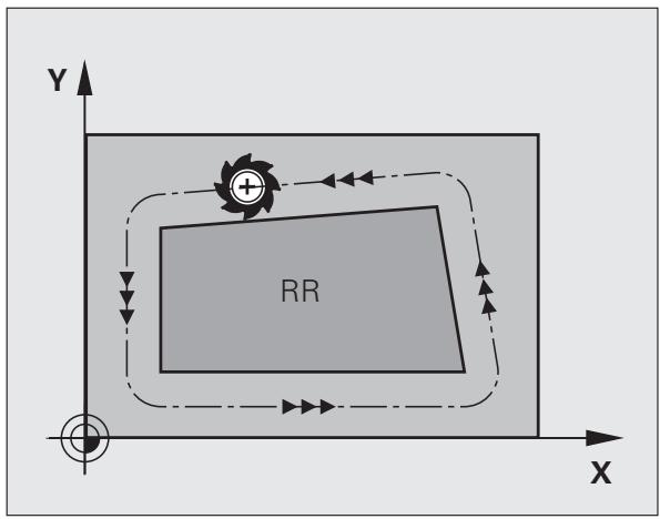 HEIDENHAIN ITNS 530 - Contournages avec correction de rayon : RR et RL - 3