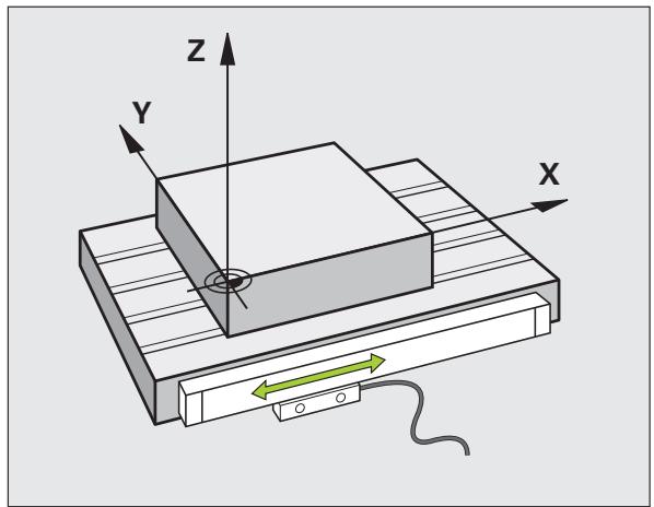 HEIDENHAIN ITNS 530 - Système de réference - 1