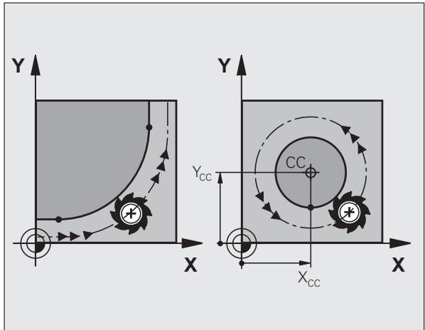 HEIDENHAIN ITNS 530 - Cercles et arcs de cercle - 3