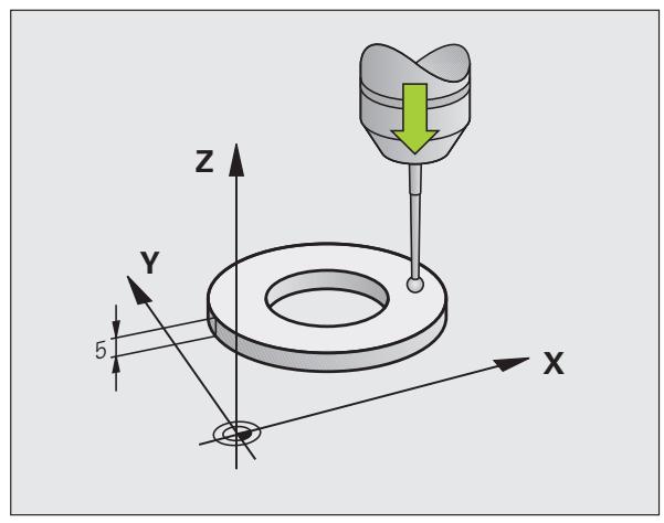 HEIDENHAIN ITNS 530 - Etalonnage de la longueur effective - 3