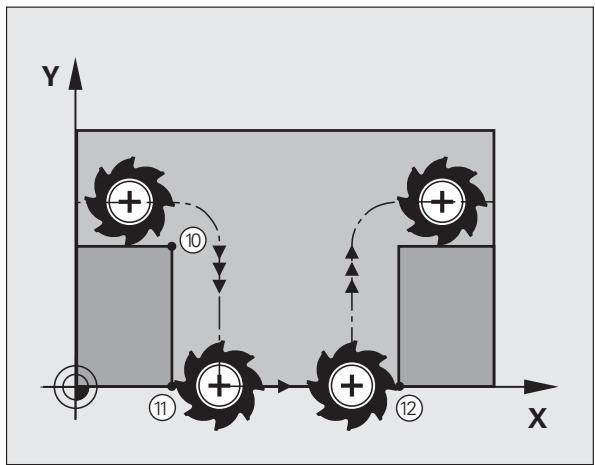 HEIDENHAIN ITNS 530 - Exemple de séquences CN - 2