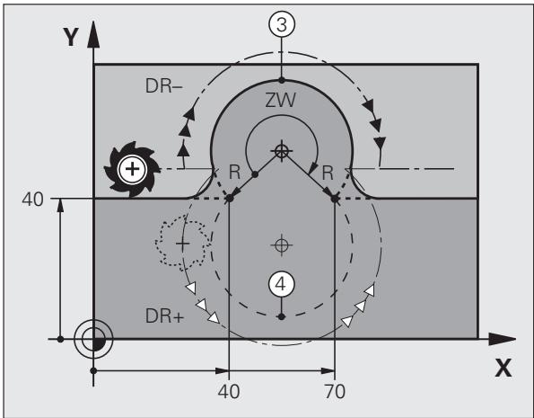 HEIDENHAIN ITNS 530 - Angle au centre CCA et rayon R de l'arc de cercle - 3