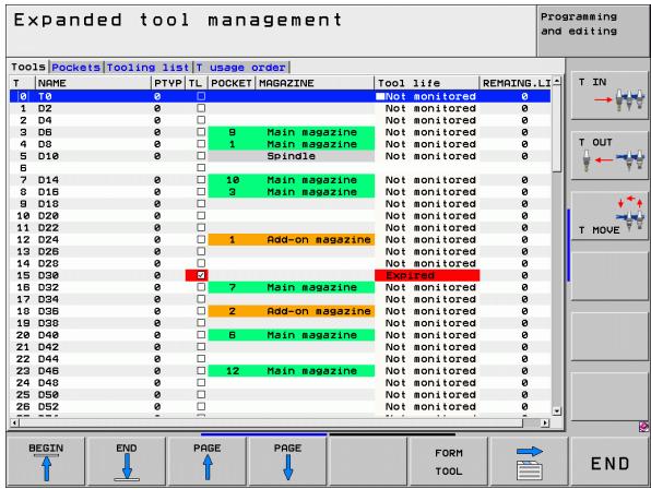 HEIDENHAIN ITNS 530 - Appeler le gestionnaire d'outils - 4