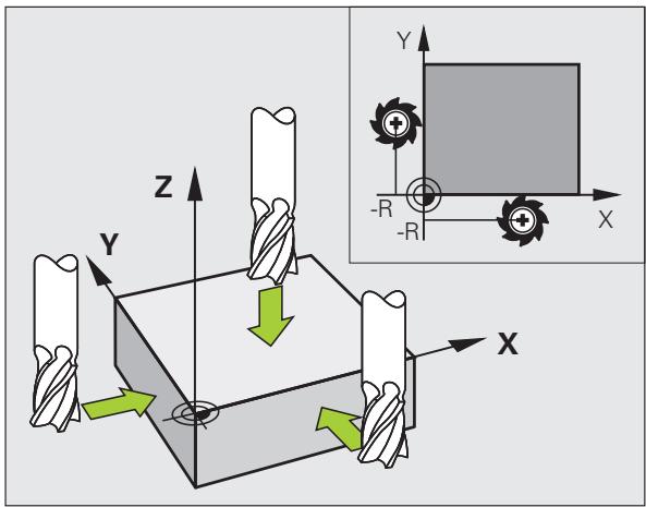 HEIDENHAIN ITNS 530 - INITIALISATION POINT D'ORIGINE Z= - 3