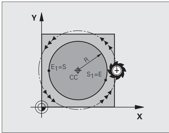 HEIDENHAIN ITNS 530 - Cercle entier - 1