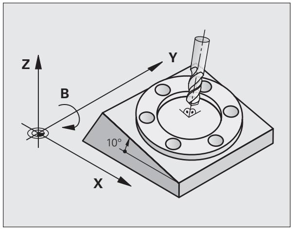 HEIDENHAIN ITNS 530 - Inclinaison du plan d'usinage (option logiciel 1) - 1