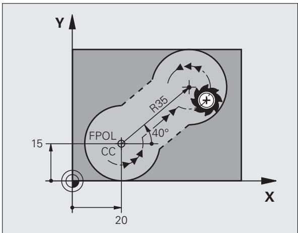 HEIDENHAIN ITNS 530 - Exemple de séquences CN - 1