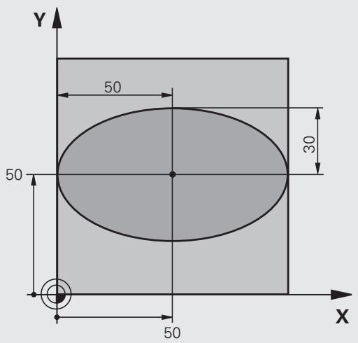 HEIDENHAIN ITNS 530 - Example: Ellipse - 1