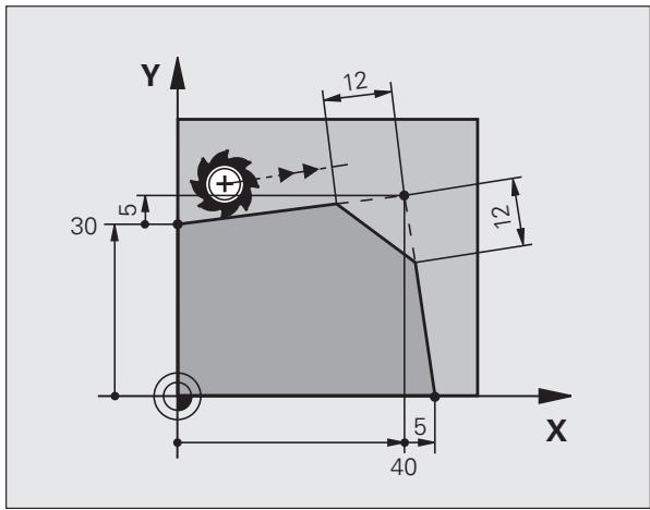HEIDENHAIN ITNS 530 - Example de séquences CN - 2