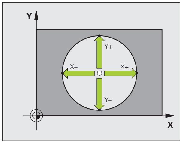 HEIDENHAIN ITNS 530 - Cercle interieur : - 2