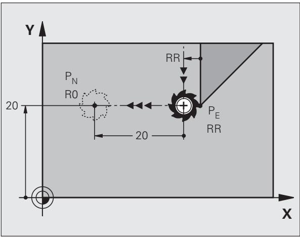 HEIDENHAIN ITNS 530 - Sortir du contour sur une droite perpendicular au dernier élément du contour : DEP LN - 2