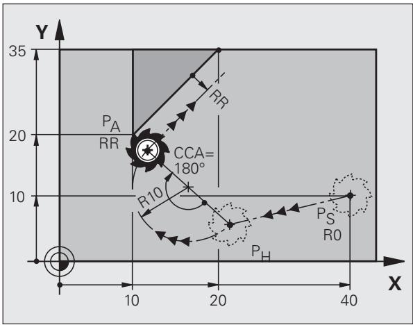 HEIDENHAIN ITNS 530 - Approche par une trajectorie circulaire avec raccordement tangentiel : APPR CT - 2