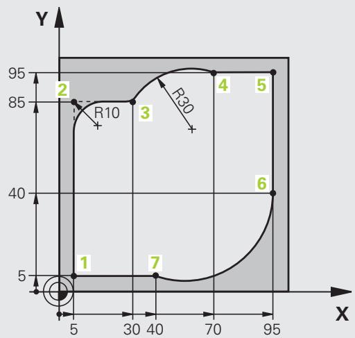 HEIDENHAIN ITNS 530 - Example de séquences CN - 4