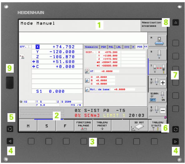 HEIDENHAIN ITNS 530 - Softkeys - 1