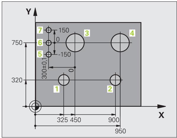 HEIDENHAIN ITNS 530 - Example - 2