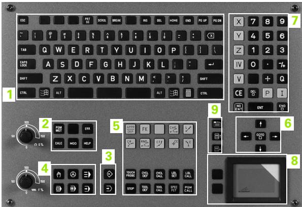 HEIDENHAIN ITNS 530 - Panneau de commande - 2