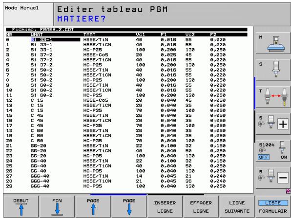 HEIDENHAIN ITNS 530 - Tableau pour données de coupe - 2