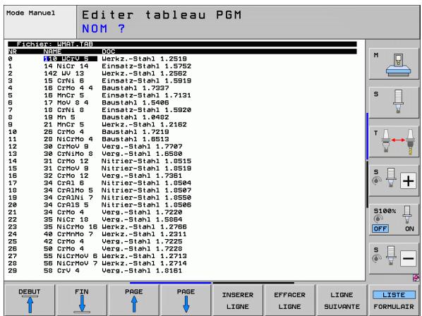HEIDENHAIN ITNS 530 - Tableaux pour matieres de pieces - 2