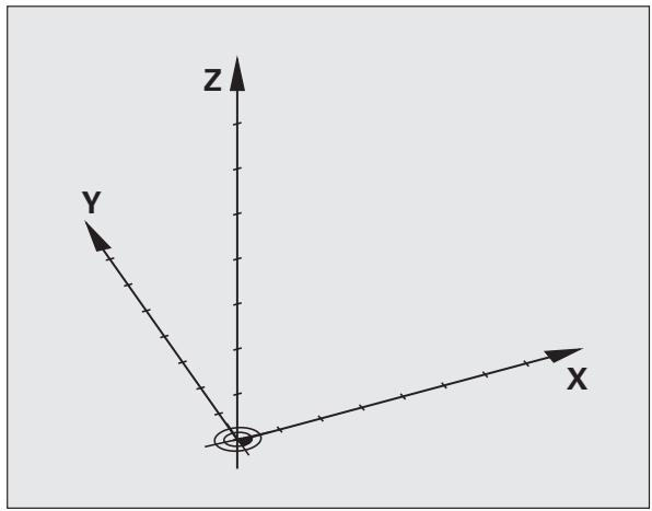 HEIDENHAIN ITNS 530 - Système de réference - 3