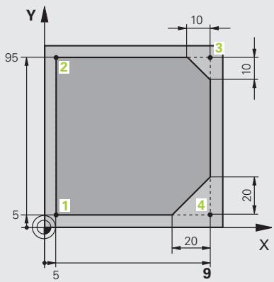 HEIDENHAIN ITNS 530 - Programmer un contour simple - 3