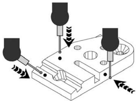 HEIDENHAIN ND 1400 QUADRA-CHEK - Rilevamento di punti - 1