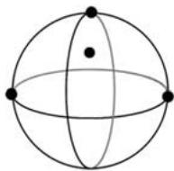 HEIDENHAIN ND 1400 QUADRA-CHEK - Misurazione di una sfera - 1