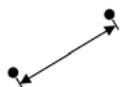 HEIDENHAIN ND 1400 QUADRA-CHEK - Measure a distance - 3