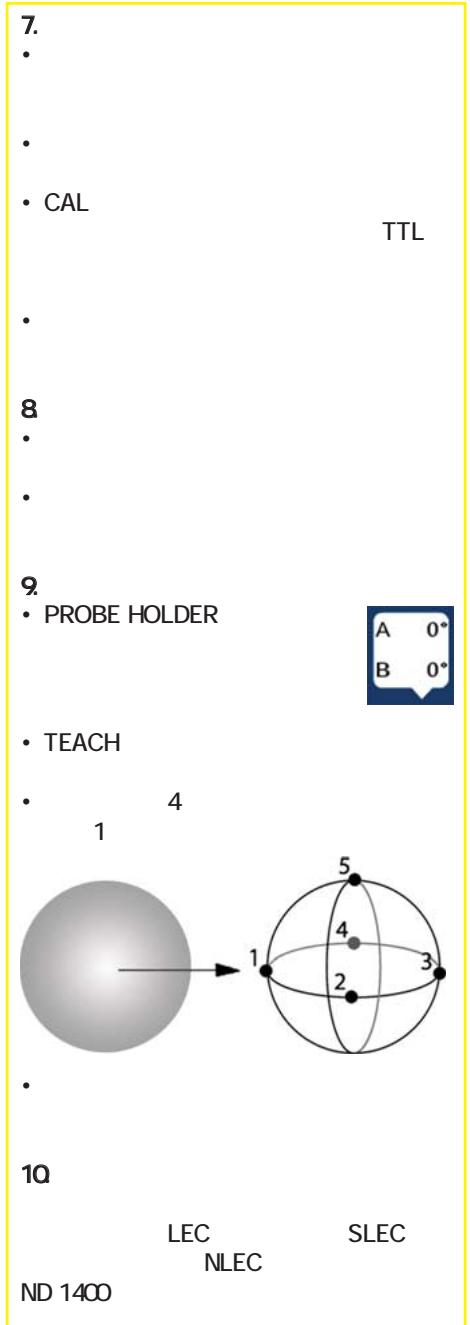 HEIDENHAIN ND 1400 QUADRA-CHEK - Yazilim ayarlari - 10