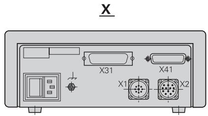 HEIDENHAIN ND 281 B - Caractéristiques techniques - 2