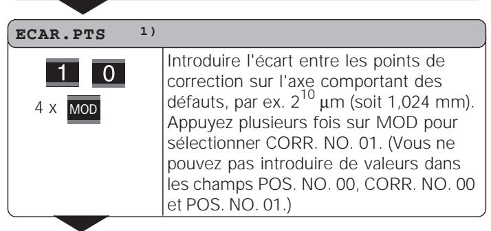HEIDENHAIN ND 281 B - Introduction dans le tableau de valeurs de correction - 5