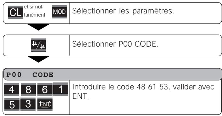 HEIDENHAIN ND 281 B - Durée du transfert de la valeur de mesure - 2