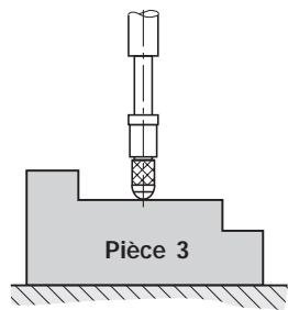HEIDENHAIN ND 281 B - Signaux de classification - 5