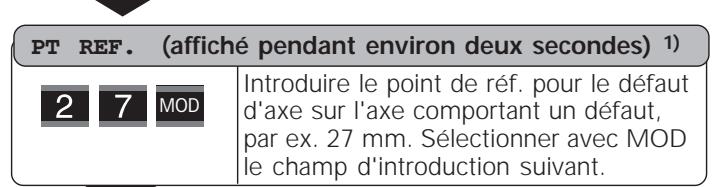 HEIDENHAIN ND 281 B - Introduction dans le tableau de valeurs de correction - 4