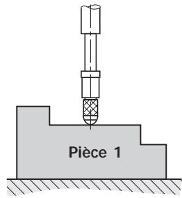 HEIDENHAIN ND 281 B - Signaux de classification - 1