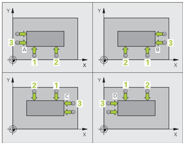 HEIDENHAIN TNC 620 - Remarques avant que vous ne programmiez - 2