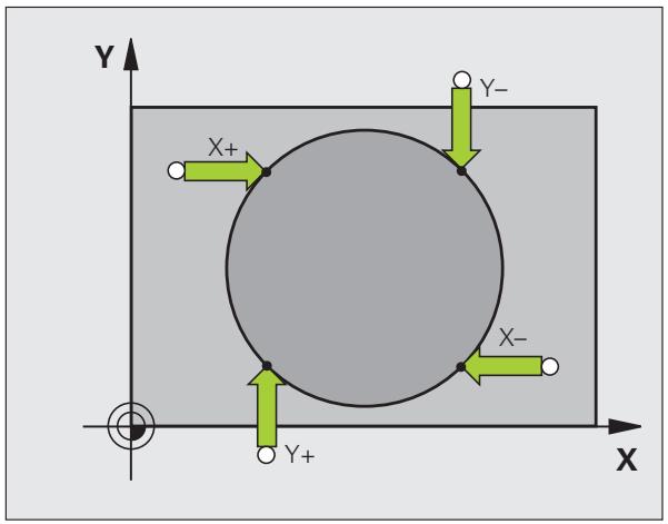 HEIDENHAIN TNC 620 - Cercle externe: - 2