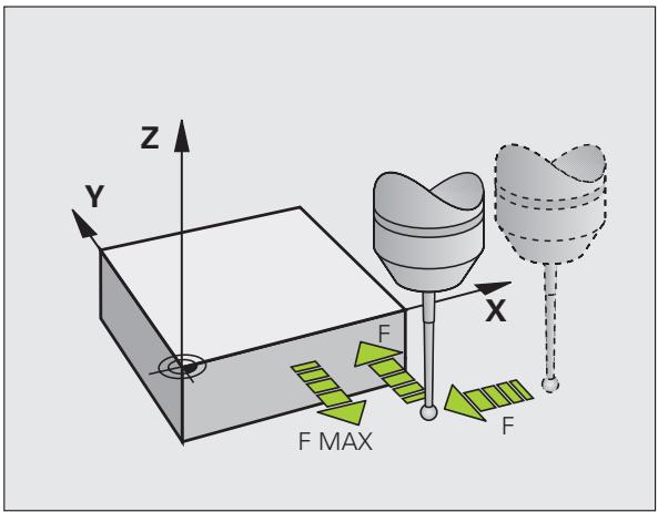 HEIDENHAIN TNC 620 - Cycles palpeurs en modes Manuel et Manivelle électronique - 1