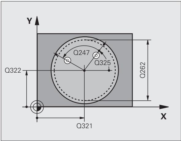 HEIDENHAIN TNC 620 - Remarques avant que vous ne programmiez - 3