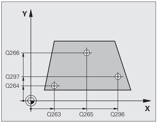 HEIDENHAIN TNC 620 - Remarques avant que vous ne programmiez - 2