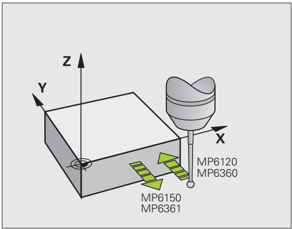 HEIDENHAIN TNC 620 - Zone de sécurité pour mesure multiple - 1